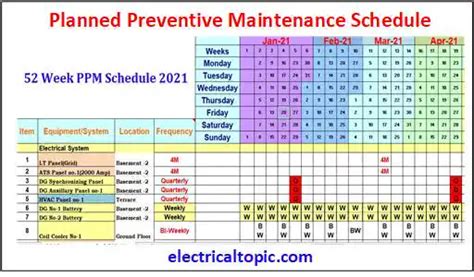 4pm california time|**Complete ** Planned Maintenance : Aug 20th, 2024 .